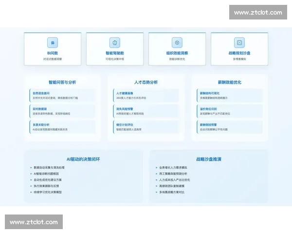 以内部协同为核心驱动组织效能与创新能力全面提升路径探索