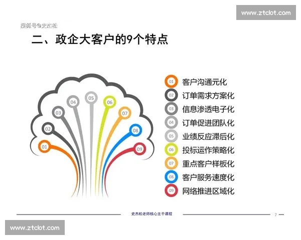 数字化时代电竞赛事营销创新与品牌增长路径研究策略探索与实践分析