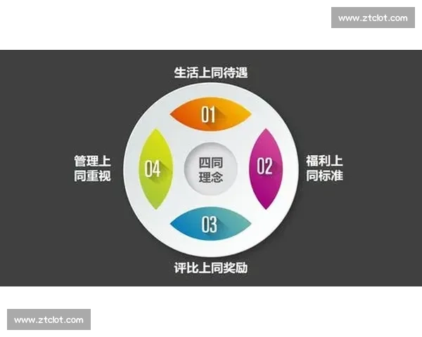 新时代足球青训体系建设与管理创新实践路径研究探索与发展策略分析